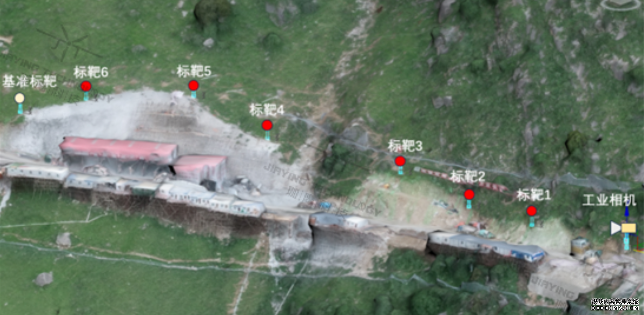 工地、路基、水庫…邊坡變形監測全突破